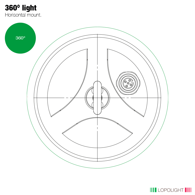 3nm 360° Green, hoist, black anodized 3nm 360° Green, hoist, black anodized